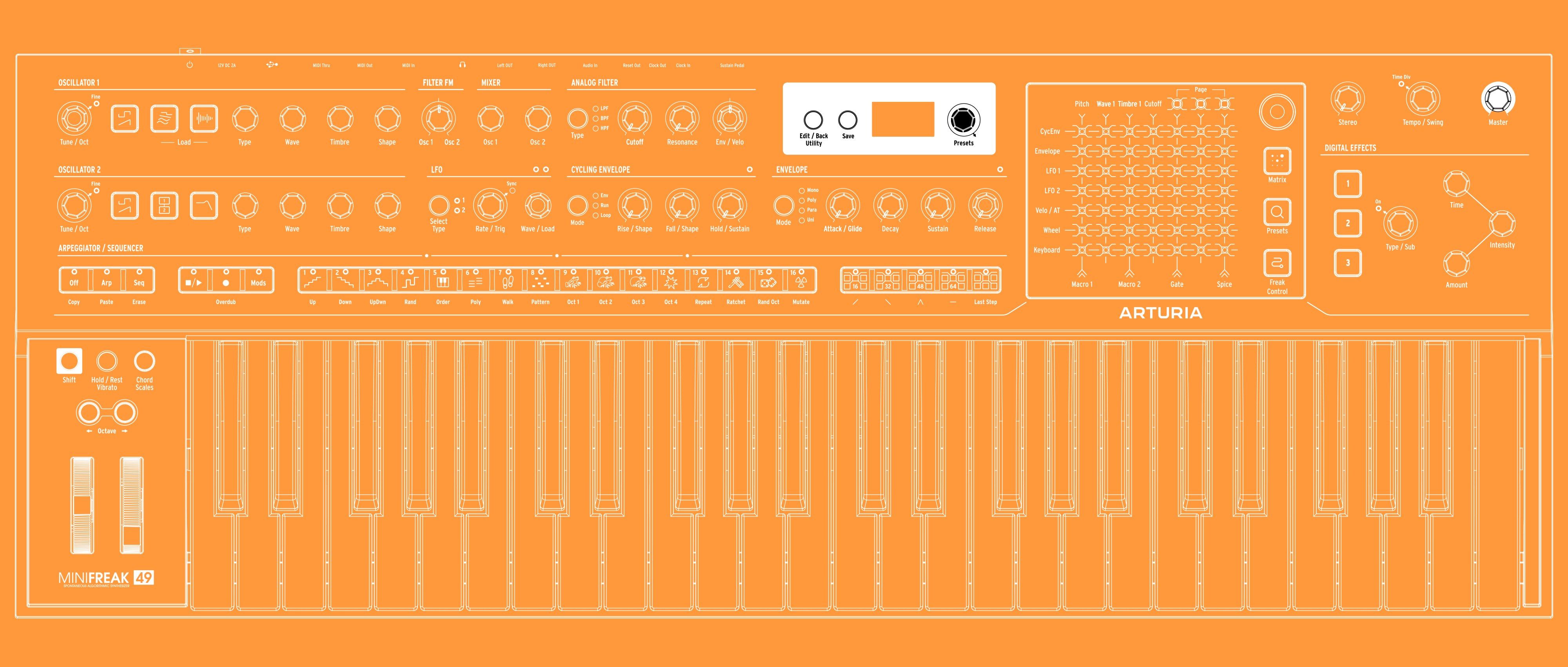 Arturia MiniFreak 49 front panel showing its dual digital engines, analog filter, XYZ touch matrix and sequencer