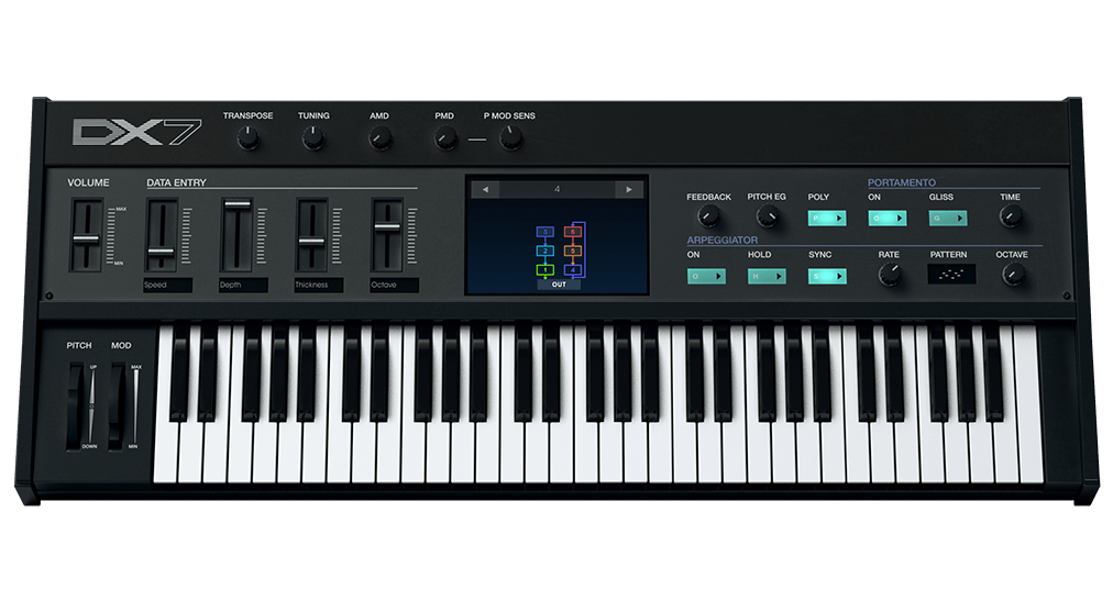 DX7 V