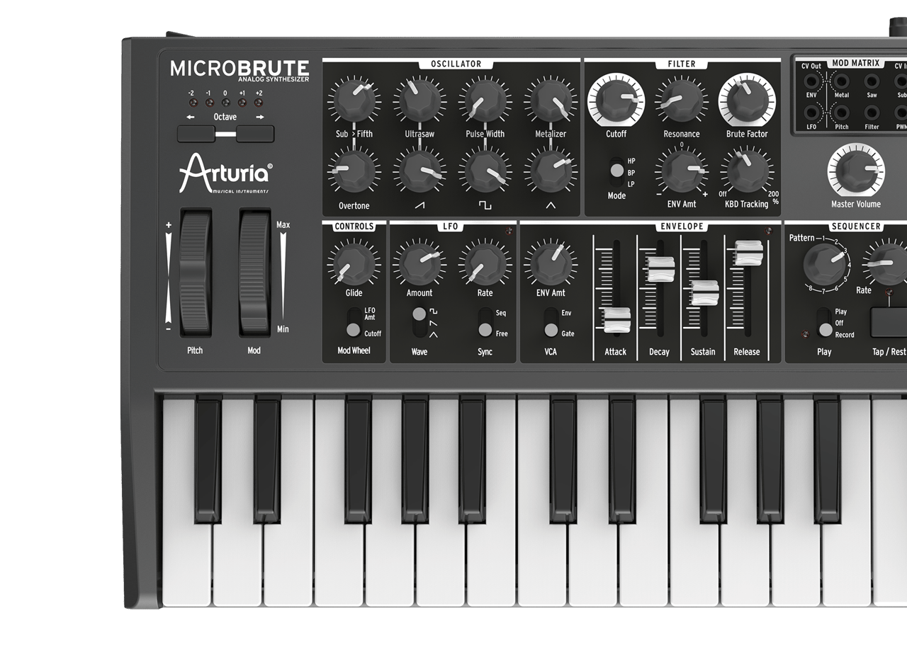 MicroBrute