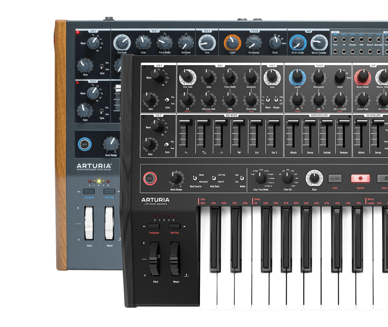MiniBrute 2