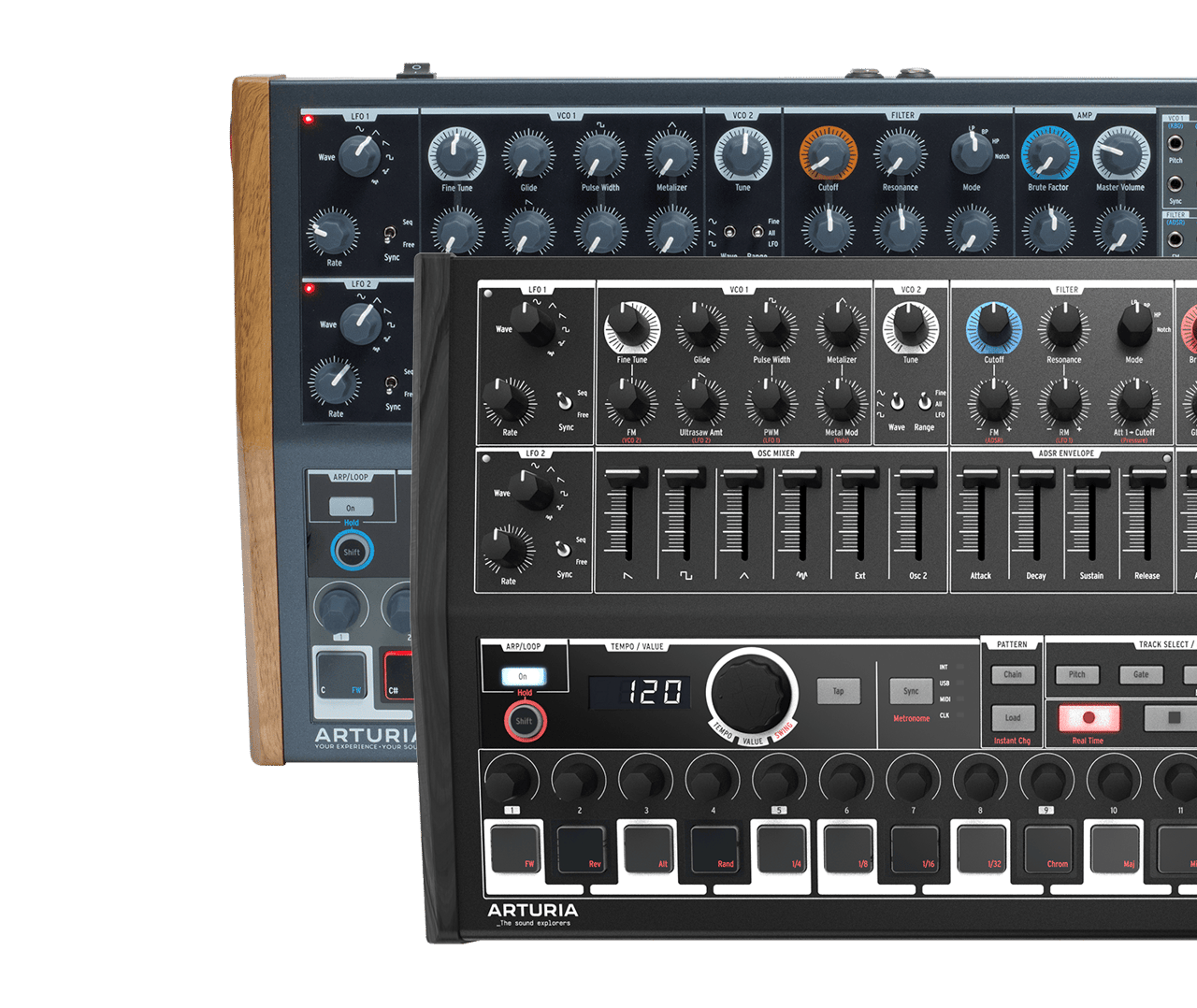 MiniBrute 2S