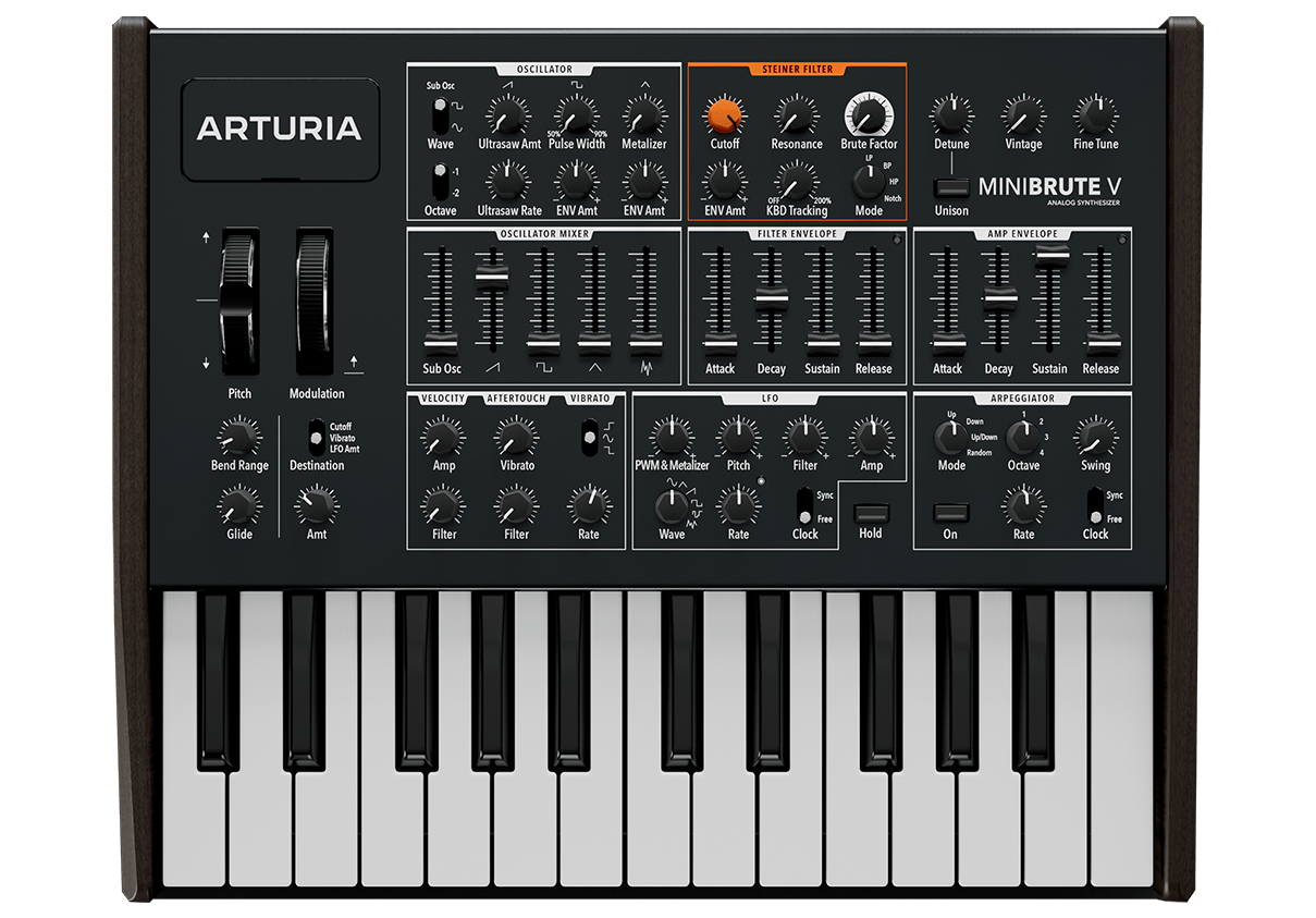 MiniBrute V