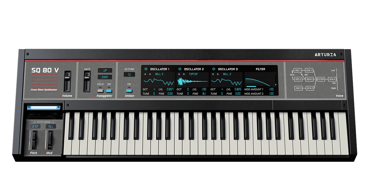 SQ80 V