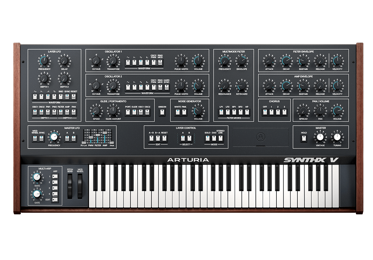Synthx V