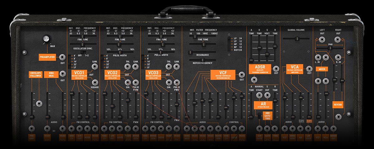 download the new for android Arturia ARP 2600 V