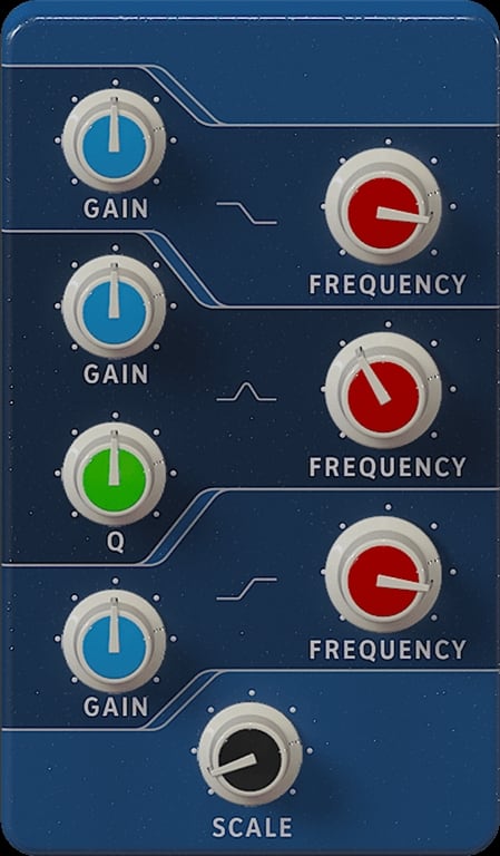 Arturia Analog Lab 5.7.3 instal the new