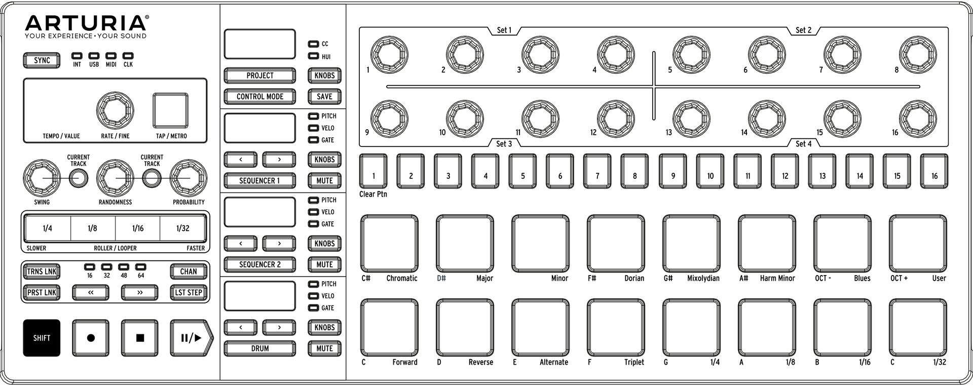 arturia beatstep pro controller & sequencer