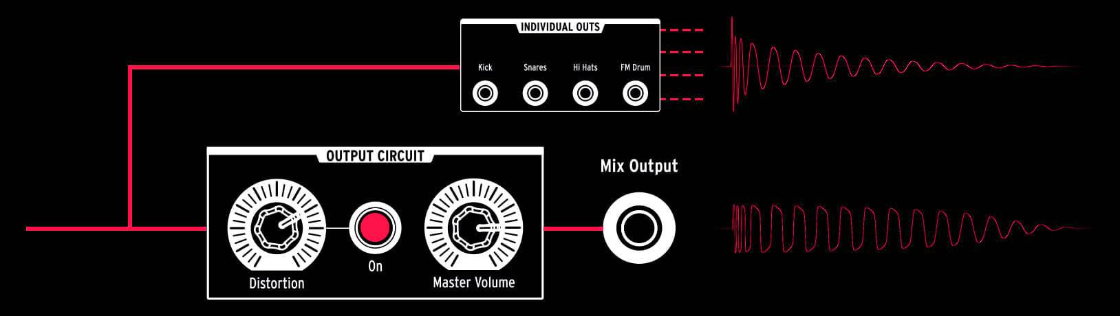Arturia - DrumBrute Impact - DrumBrute Impact