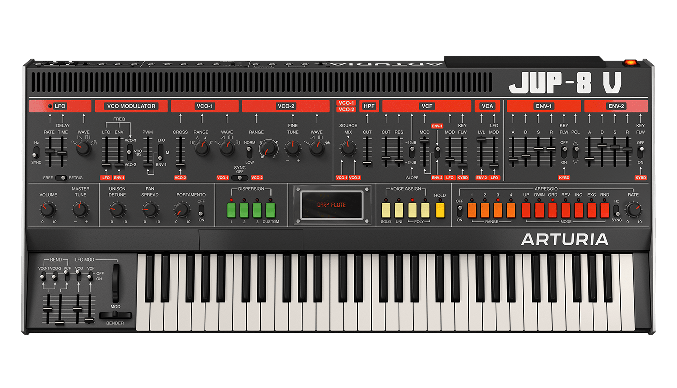 best synth for cinematic scoring mac