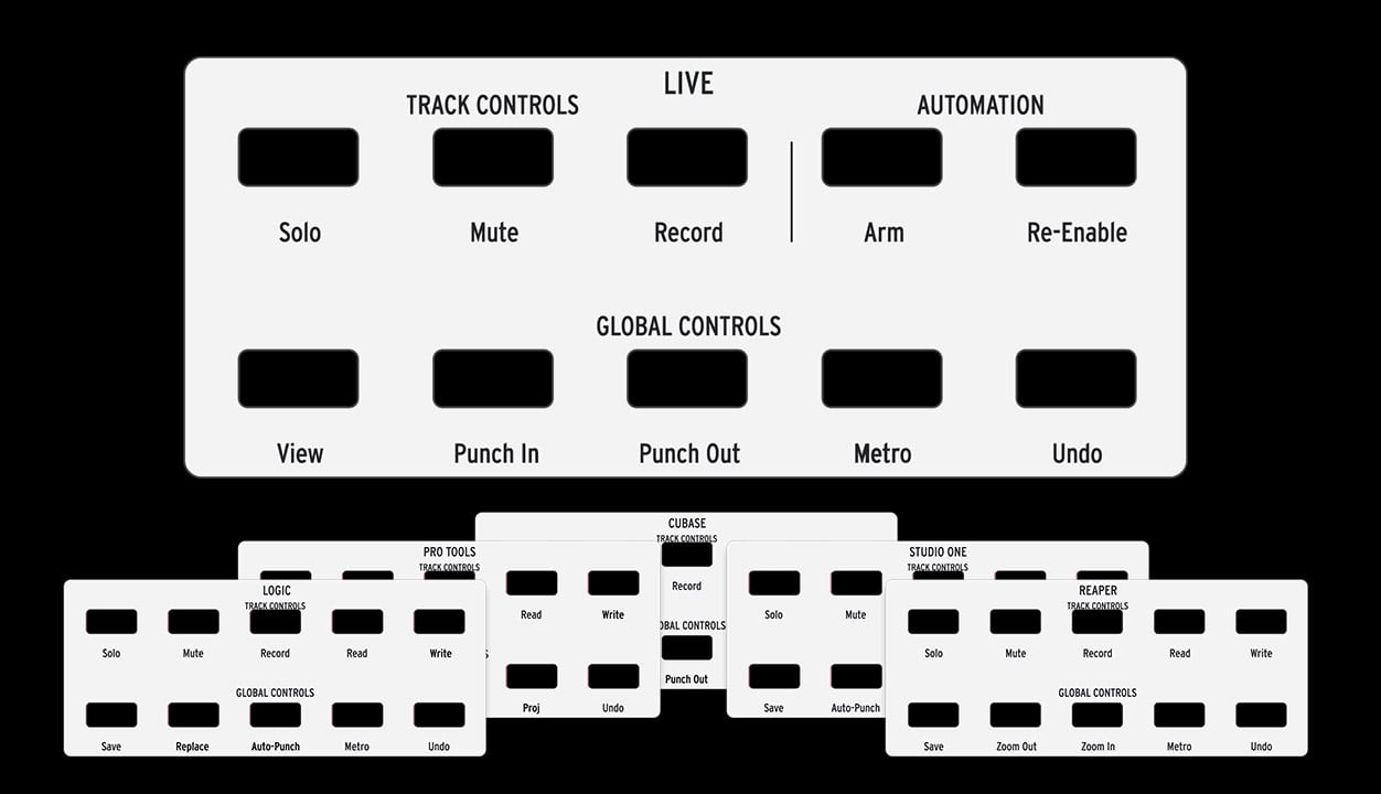 arturia keylab cubase integration