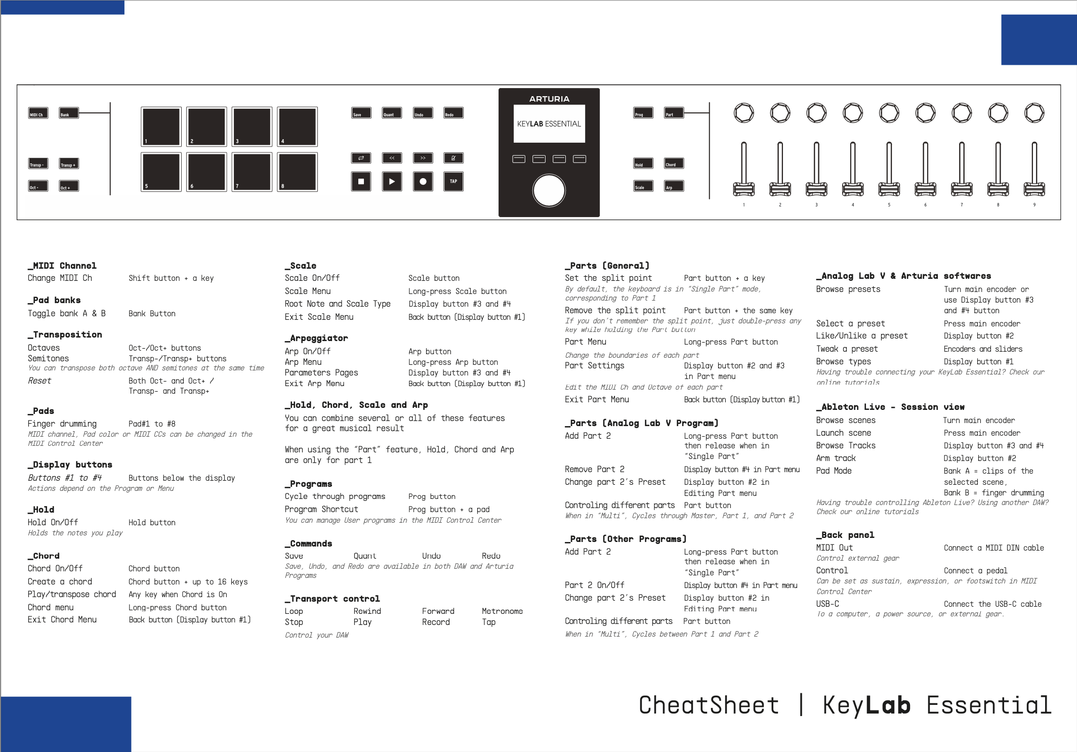 KeyLab Essential mk3 cheatsheet