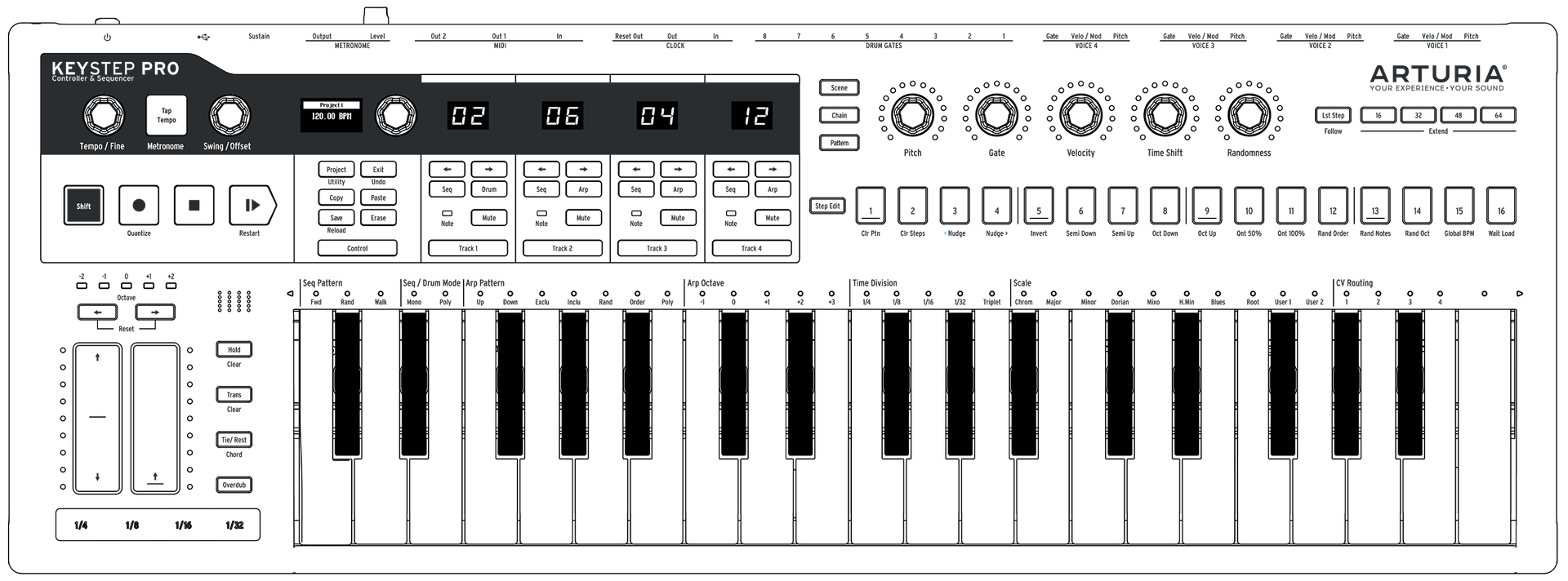 Arturia - KeyStep Pro - KeyStep Pro