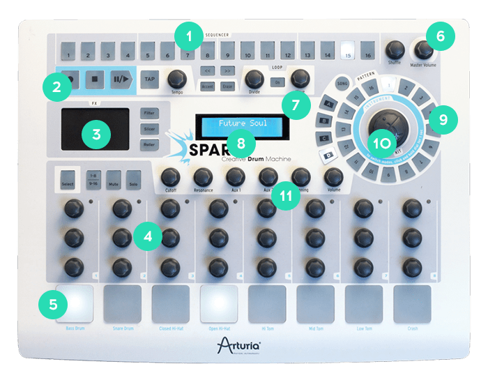 turn computer keyboard into midi controller