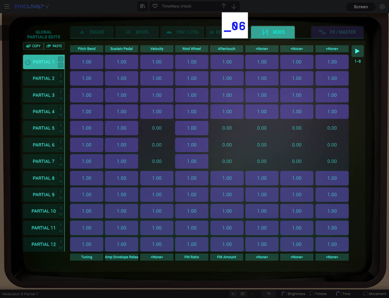 Mind-Boggling Modulation