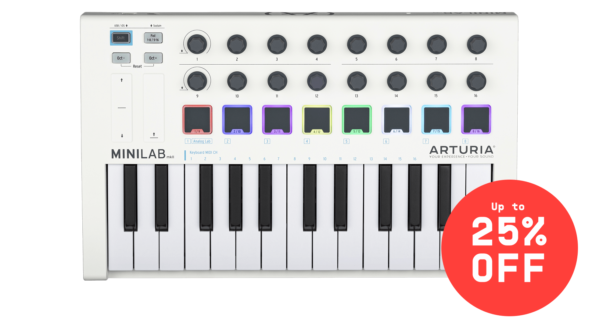 How To Play The Piano 14 Virtual Instruments, 1 Platform