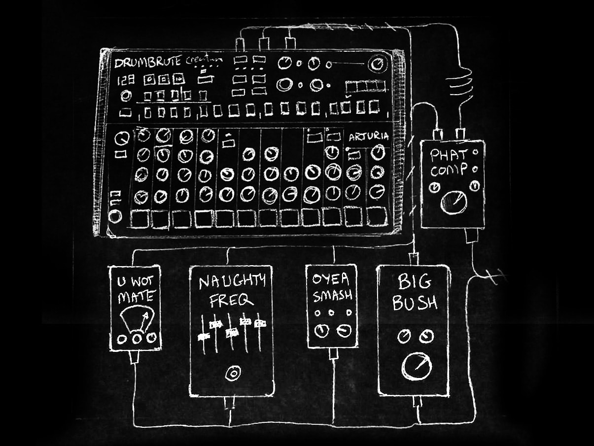 Arturia - Creation Edition