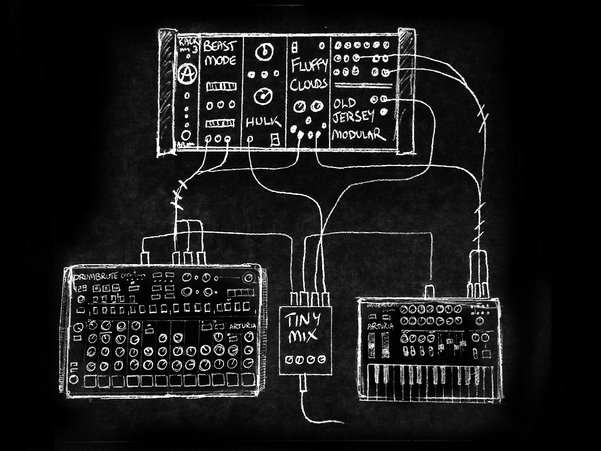 Arturia - Creation Edition